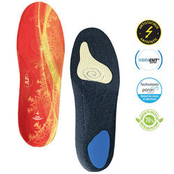 Semelles SAFETY WARM POITIERS Semelles SAFETY WARM POITIERS